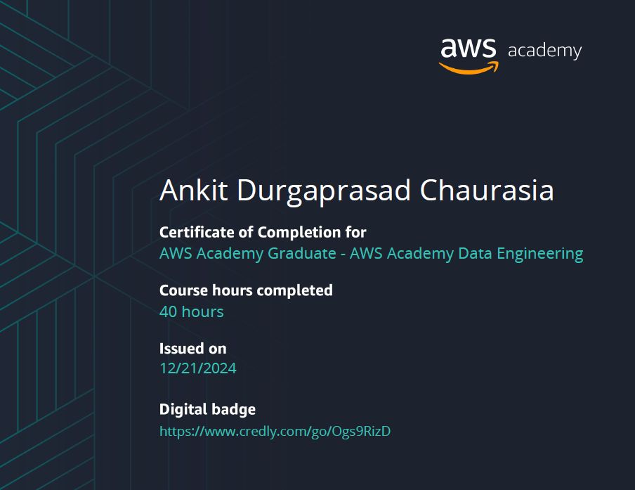 AWS Data Engineering Certificate